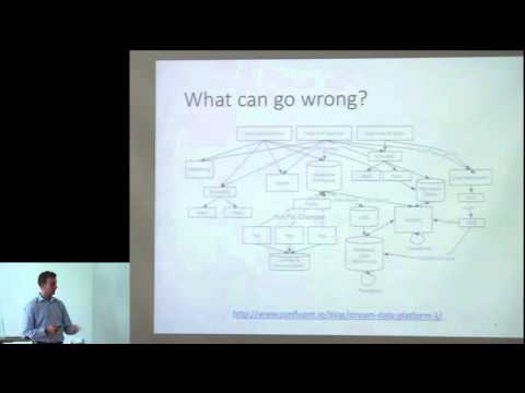 Gyula Fora, Data Stream Processing with Apache Flink, Part 2