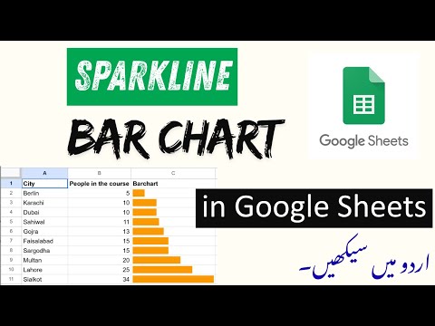 Google Spreadsheets Complete Course in Urdu Hindi Free on Codanics YouTube