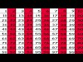 3. Sınıf  Matematik Dersi  Ritmik Sayma 2&#39;şer - 3&#39;er - 4&#39;er - 5&#39;er - 6&#39;şar - 7&#39;şer - 8&#39;er - ve 9&#39;ar 100&#39;e kadar Ritmik Sayılar Bu videoyu YouTube Video Düzenleyici ile ... konu anlatım videosunu izle