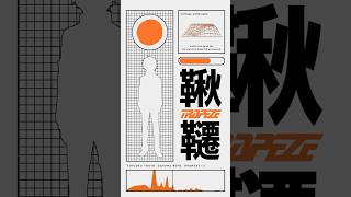 DARUMA BONE　ED #shorts  #vtuber #solf #juxt #editing