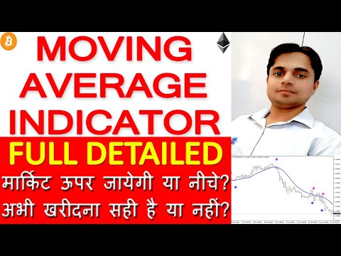 HOW TO USE SIMPLE MOVING AVERAGE INDICATOR IN DAY TRADING |  SMA INDICATOR EXPLAINED IN HINDI