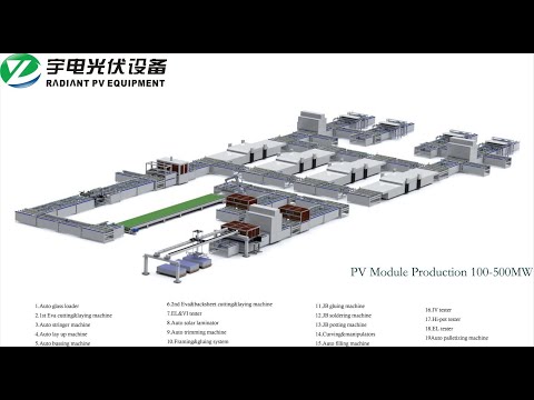 , title : '500MW MBB PV Module Production Line Bus bar from 9BB-13BB with 166-230mm solar cell.'