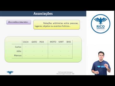 Raciocínio Lógico-Matemático: Associações