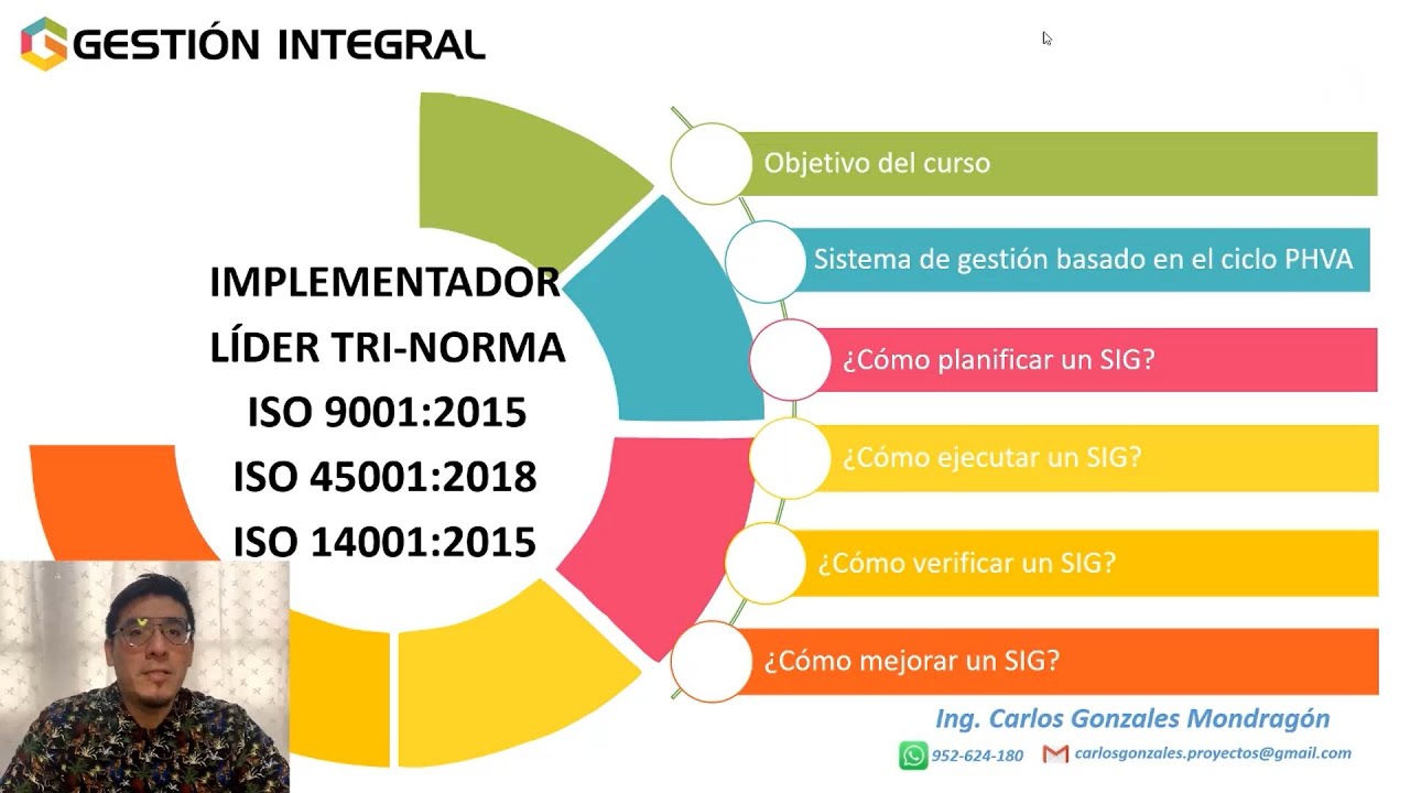 #ISO #Trinorma Interpretación de las normas ISO 9001:2015, ISO 14001:2015 e ISO 45001:2018 - Parte1