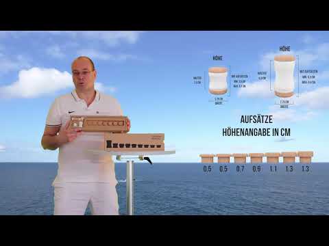 Kieferretter Liebscher und Bracht