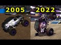 MOHAWK WARRIOR Monster Jam Truck Freestyle in 9 Different Games