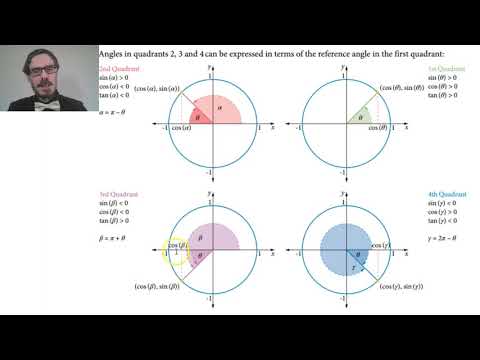 7 1a Reference angles and 4 quadrants