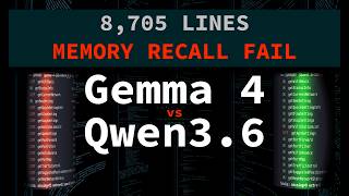 Qwen3.6 vs Gemma 4: Which Actually Remembers Your Code?