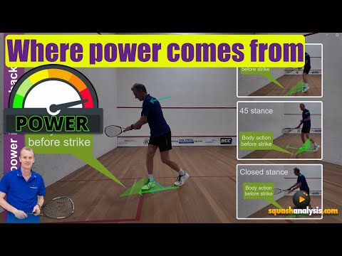 Squash backhand - Where power comes from