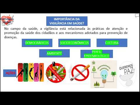 VIGILÂNCIA EM SAÚDE: O Que é o PAVS e Como Funcionam Suas Ações!