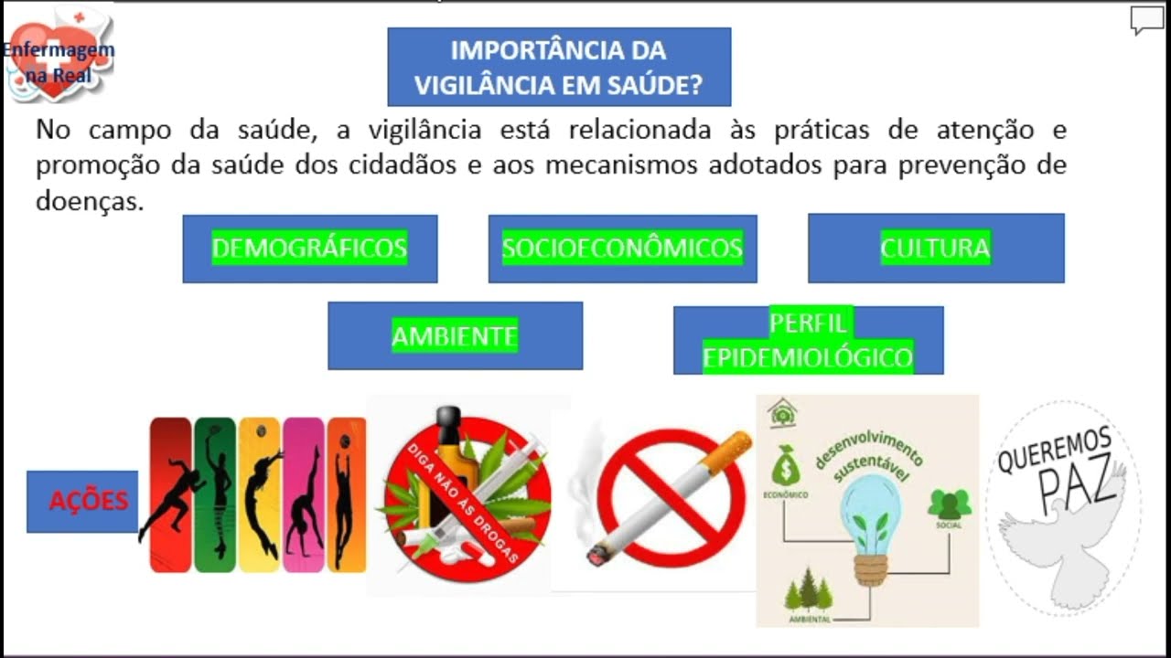 VIGILÂNCIA EM SAÚDE : PROGRAMA DAS AÇÕES DA VIGILÂNCIA EM SAÚDE (PAVS)