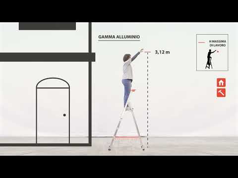 Presentazione della Scala STABILA GIERRE