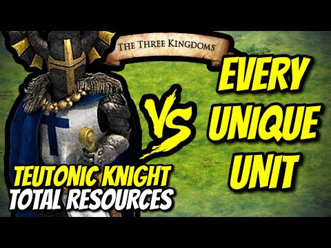 ELITE TEUTONIC KNIGHT vs EVERY UNIQUE UNIT (Total Resources) | The Three Kingdoms | AoE2