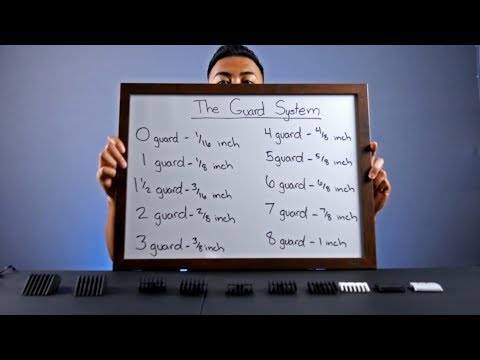 (6/9) EXPLAINING THE CLIPPER GUARD SYSTEM : FREE Online Barber School