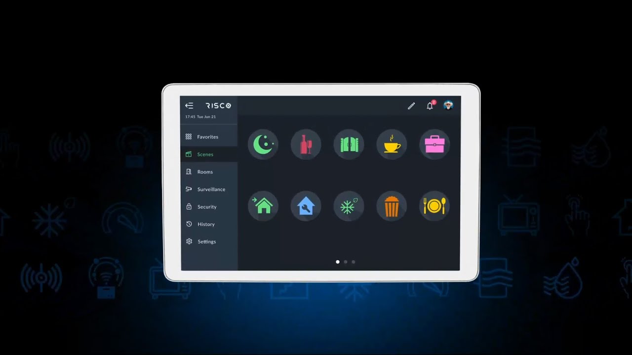 Centrale Risco Agility 4 + GSM