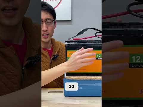 Choosing the Right Lithium Ion Battery for Your Inverter
