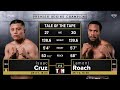 Lamont Roach Jr Vs Isaac Pitbull Cruz FIGHT HIGHLIGHTS Premier Boxing Champions Prime Video
