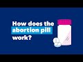 Abortion Pills Overview Planned Parenthood Video