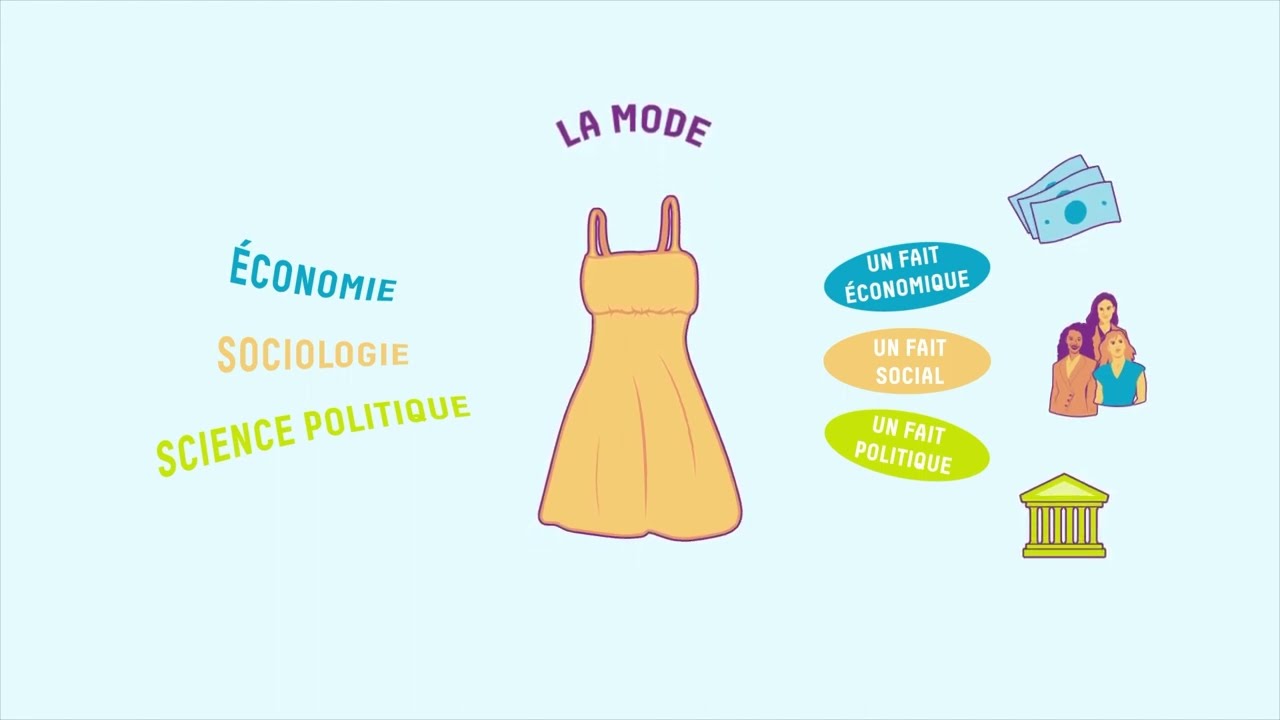 SES 2de - Chapitre 1 Dossier 1 : La mode, exemple d'objet d'étude en SES