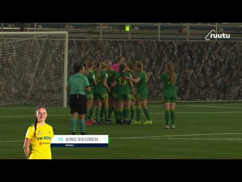 FC Honka - Ilves Naiset 2-2 (0-1) ⎮ 18.4.2021 Kansallinen Liiga