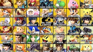 Fastest Way to Unlock all Smash Brothers Ultimate Fighters