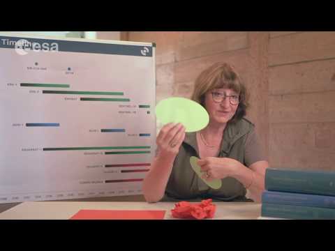 ESA Echoes in Space - Geometry: Dielectric Constant