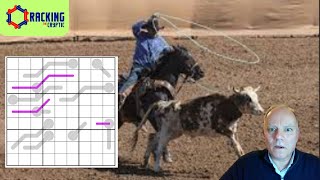 Tie Those Thermos Down