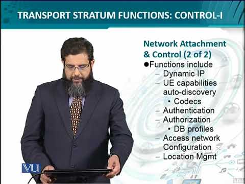 Data Visualization | CS642 Topic001