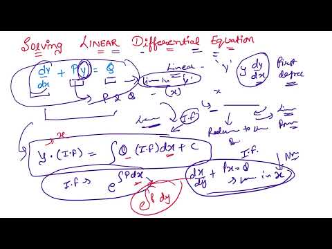 Solving Linear Differential Equation - Concept and Numerical II Integrating Factor Video