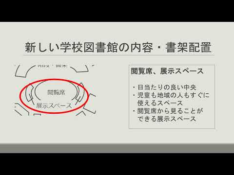 学校図書館メディアの構成20班