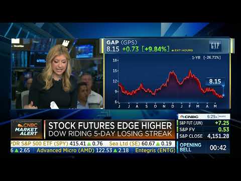 CNBC Market Alert-SEALSQ Corp Rings the Nasdaq Stock Market Opening Bell $LAES $WKEY