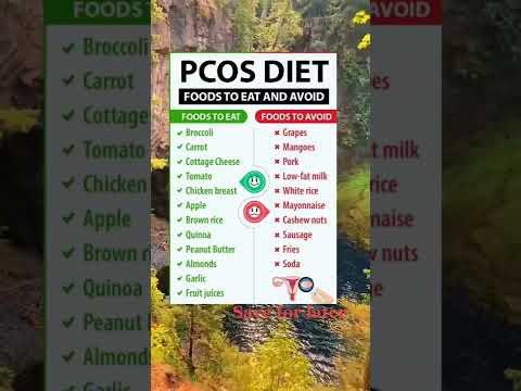 Polycystic Ovary Syndrome (PCOS) diet