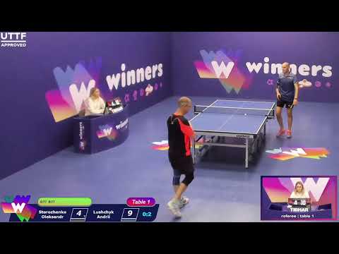 WINners League 18.08.21 Storozhenko Oleksandr - Lushchyk Andrii 20:00