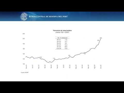 Programa Monetario - Marzo 2026