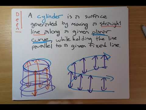 12.6 introduction, cylinders