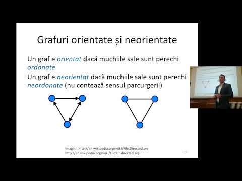 Grafuri - notiuni generale