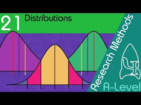 21 distributions