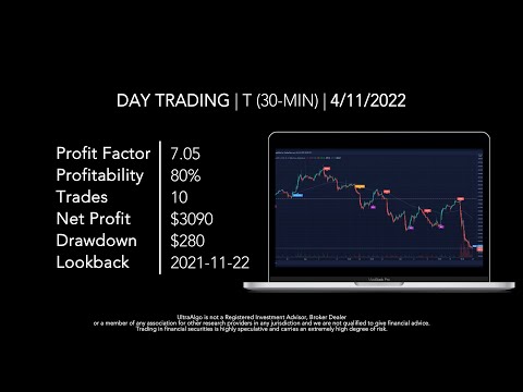 Day Trading $T / NYSE (AT&T) by UltraAlgo