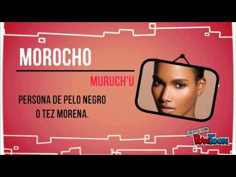 Palabras en Español de origen Quechua // Gianella Luna