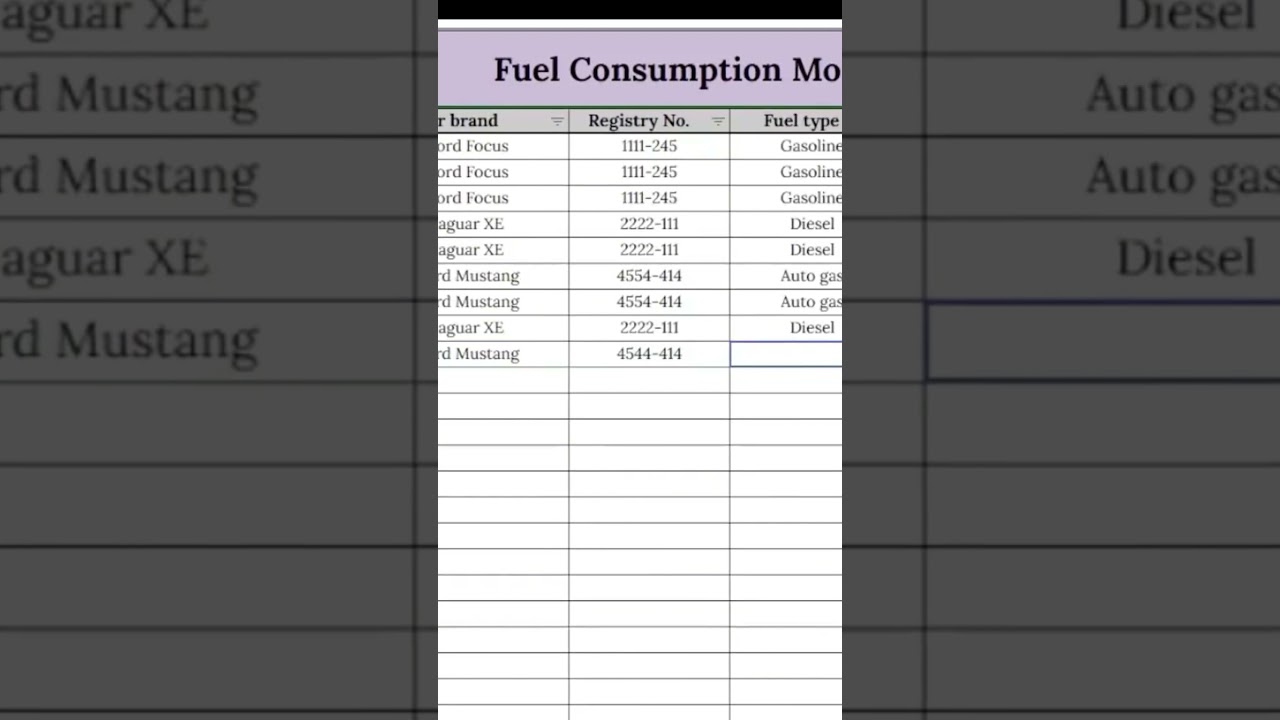Fuel Log Excel | Track Fuel Costs & MPG | Car Mileage Tracker