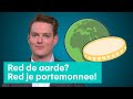 Investeren in fossiele energie? Risico op flinke verliezen groter en groter • Z zoekt uit