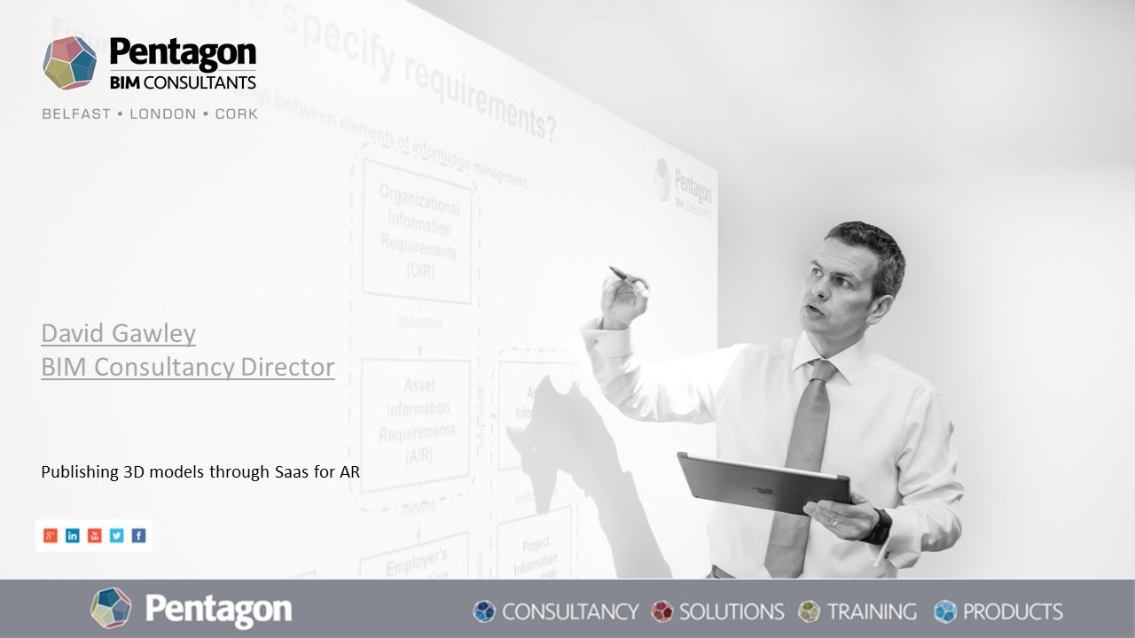 How to publish 3D models through Saas for Augmented Reality!