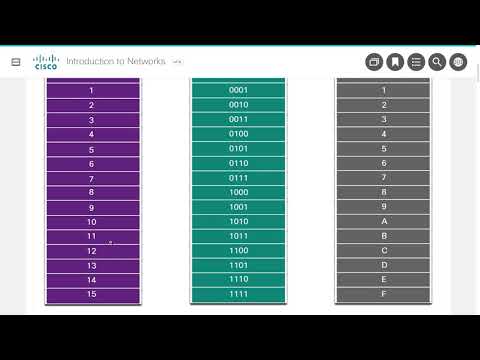CCNA1v7 - ITN - Ch07 - Ethernet Switching