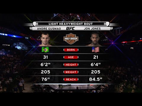 Jon Jones vs Andre Gusmao full fight