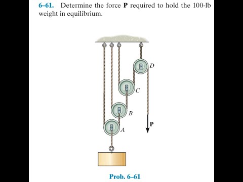 Statics 6.61 - Determine the force P required to hold the 100-lb weight in equilibrium.