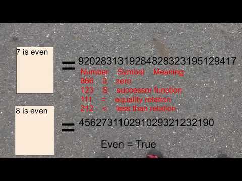 Godel's First Incompleteness Theorem