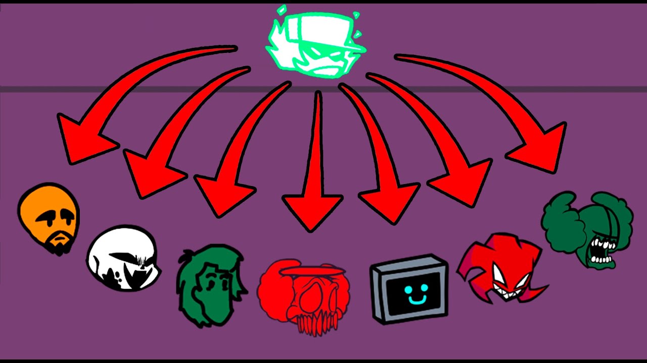 NooB attempt to Sing ReLEASE in PLAYGROUND MOD CLEAN [Friday Night Funkin]