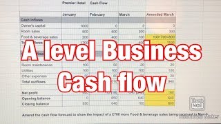 Mr Teach A level Business Cash Flow Forecast