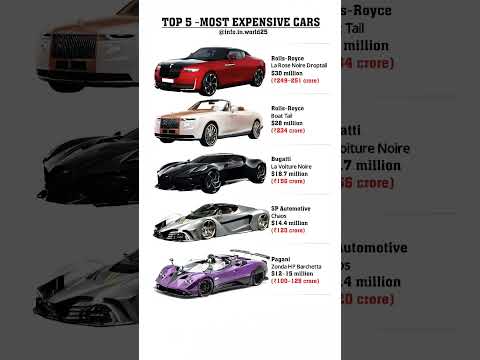 Ultimate Luxury #car 🤯