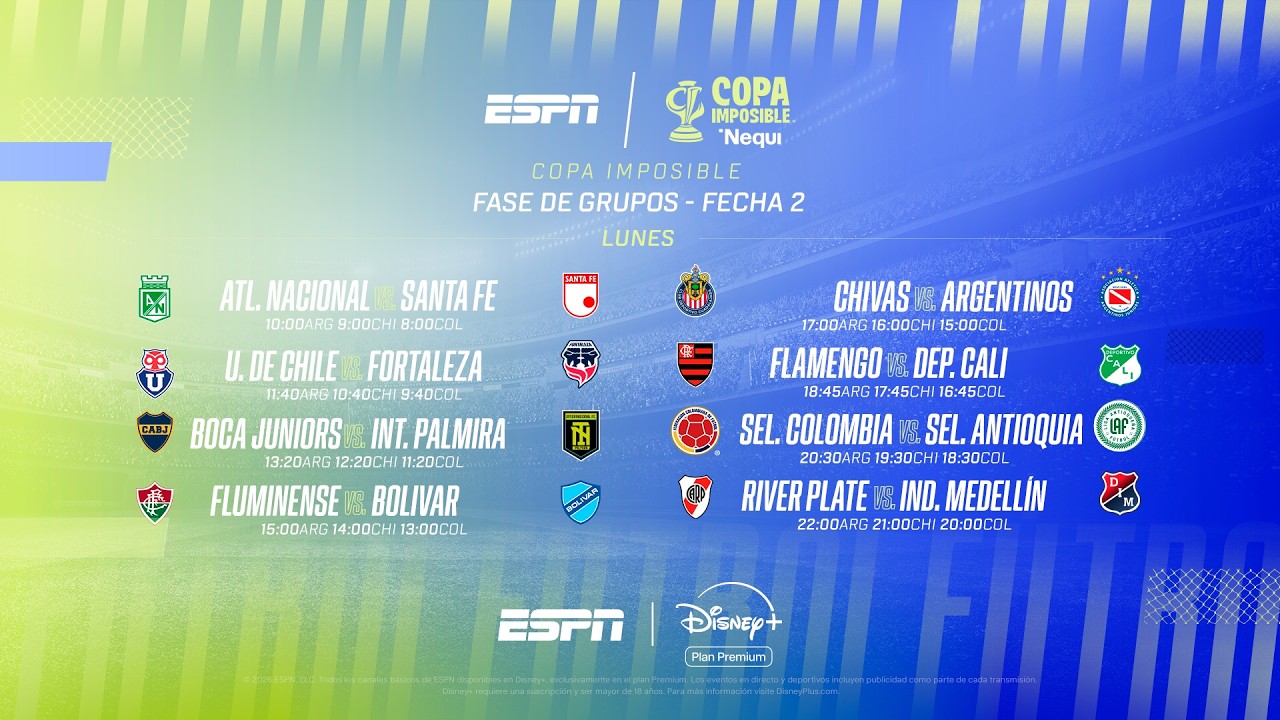 🔴 EN VIVO | FLUMINENSE VS. BOLÍVAR | COPA IMPOSIBLE | FECHA 2